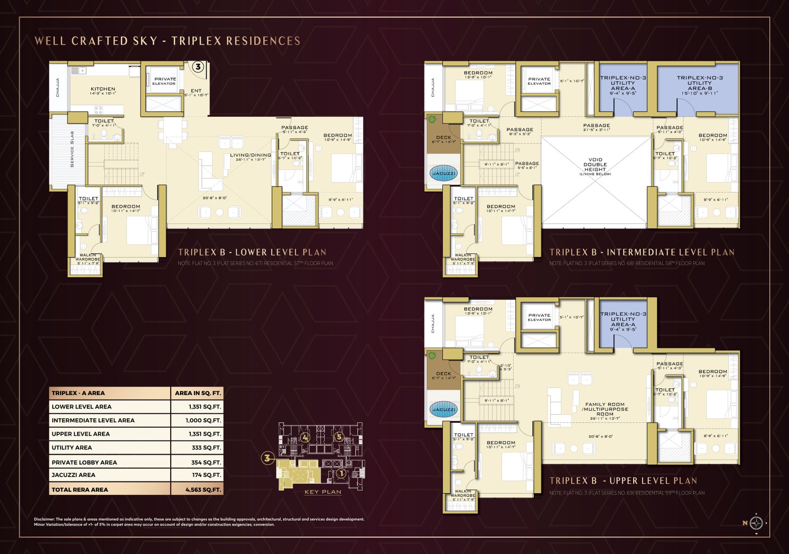 Triplex B